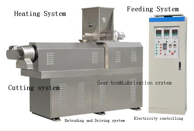 The emergence of puffing technology for puff food extruder can be said to open up a new way for the application of raw materials such as grains and starches, which we call coarse grains, in the food industry. The shape of the product can be easily changed by simply changing the mold.